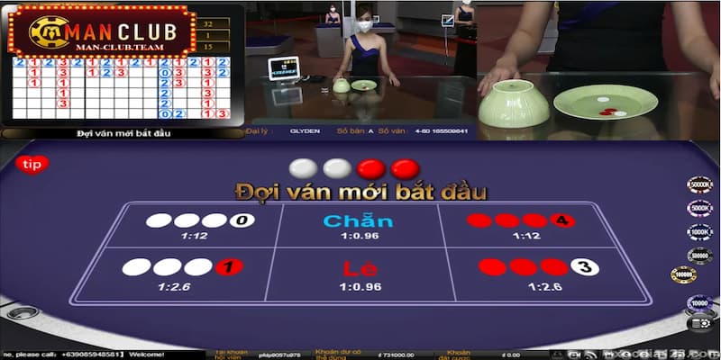 cách chơi xóc đĩa Những thông tin chính giới thiệu dòng game xóc đĩa