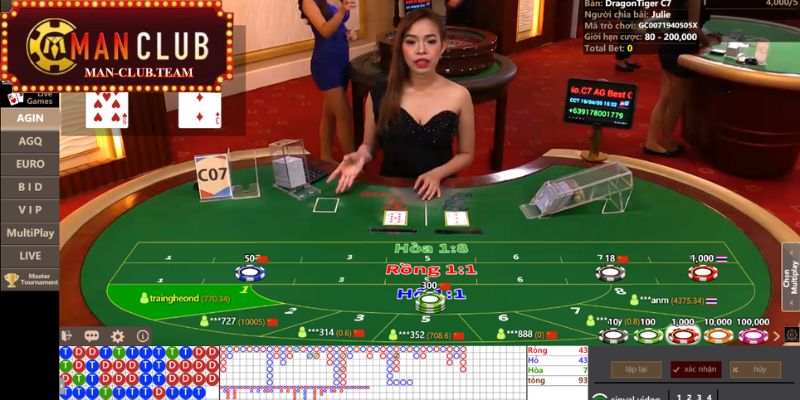 Những thông tin cơ bản về game rồng hổ online Những thông tin cơ bản về game rồng hổ online